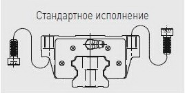 Исполнения каретки